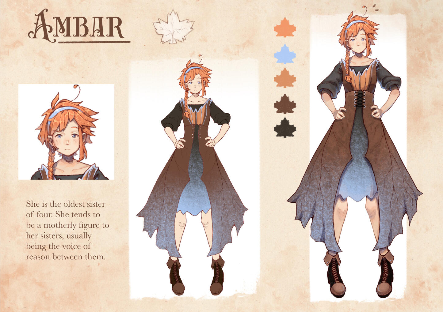 Price: 100€ (Full body design)